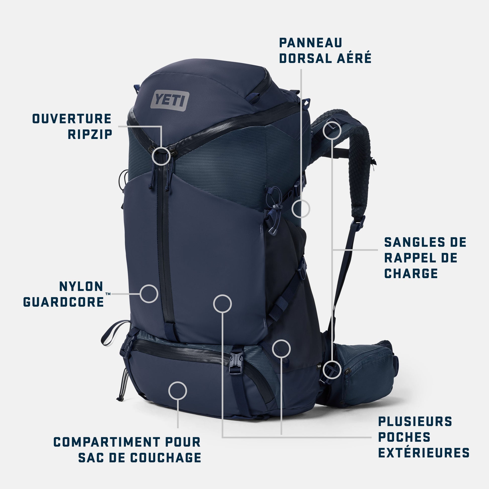 Navy blue backpack with labeled features on a white background French