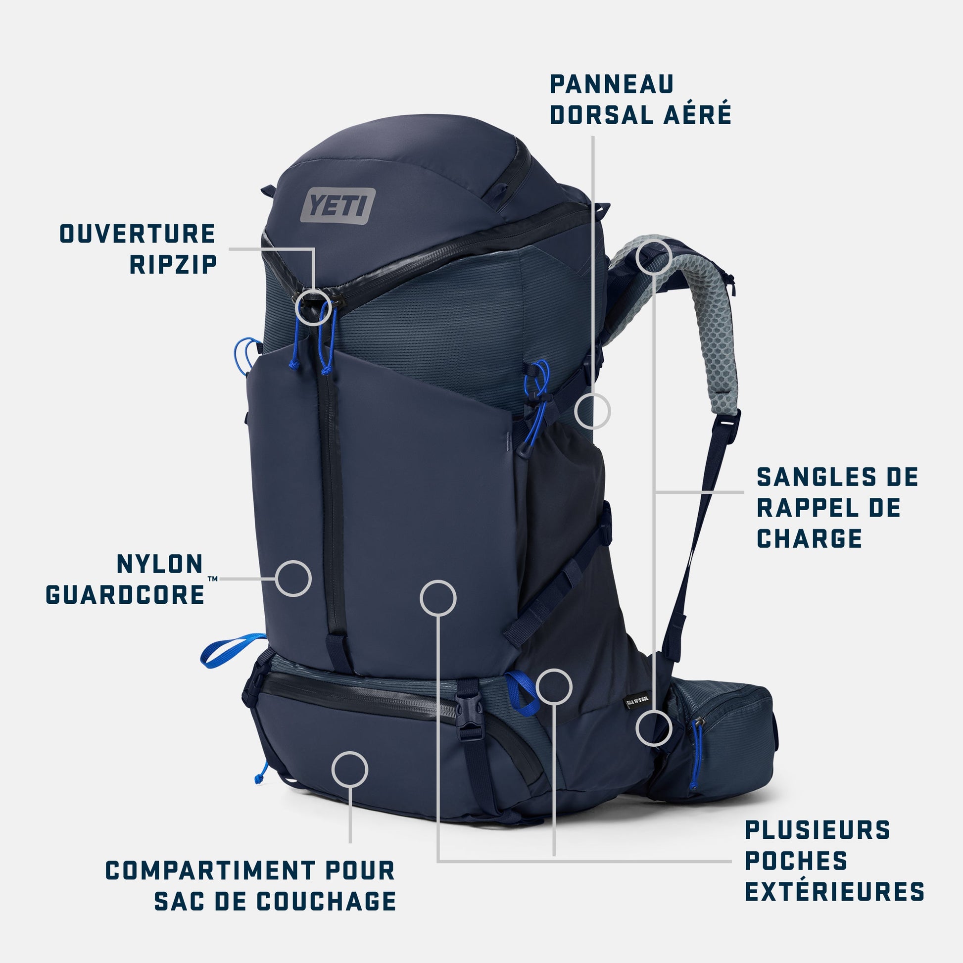 Blue backpack with features labeled on a white background French