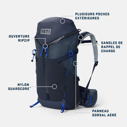 YETI backpack with features labeled on a white background French