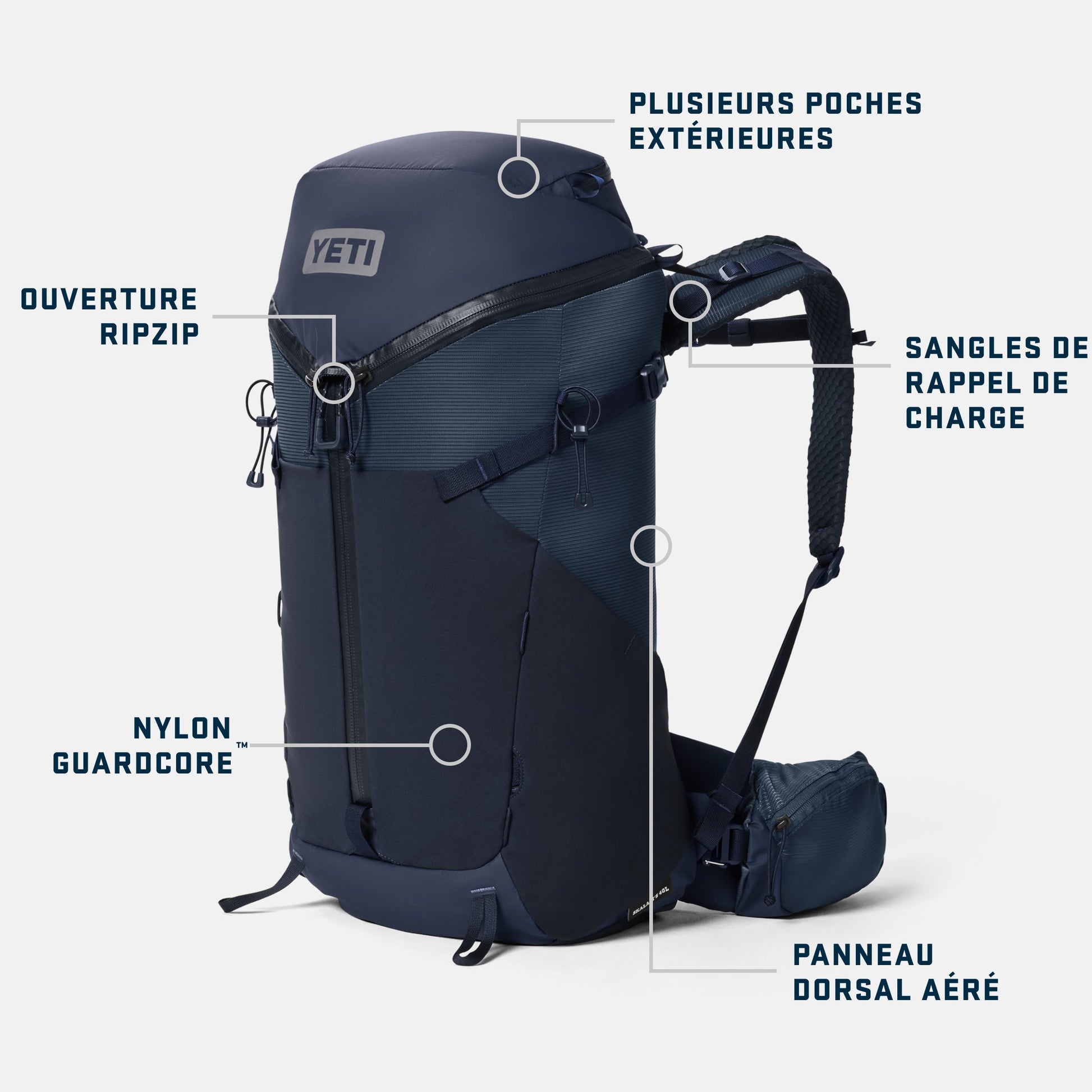 Navy blue backpack with features labeled on a white background French