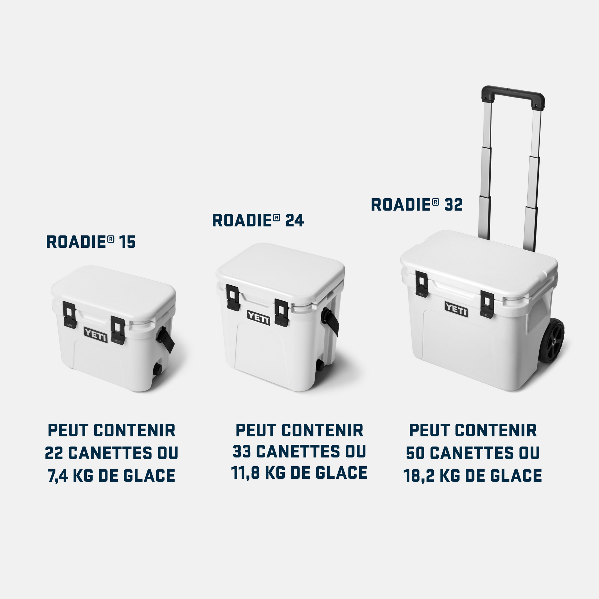 YETI Roadie® Glacière Rigide 24 Rescue Red 
