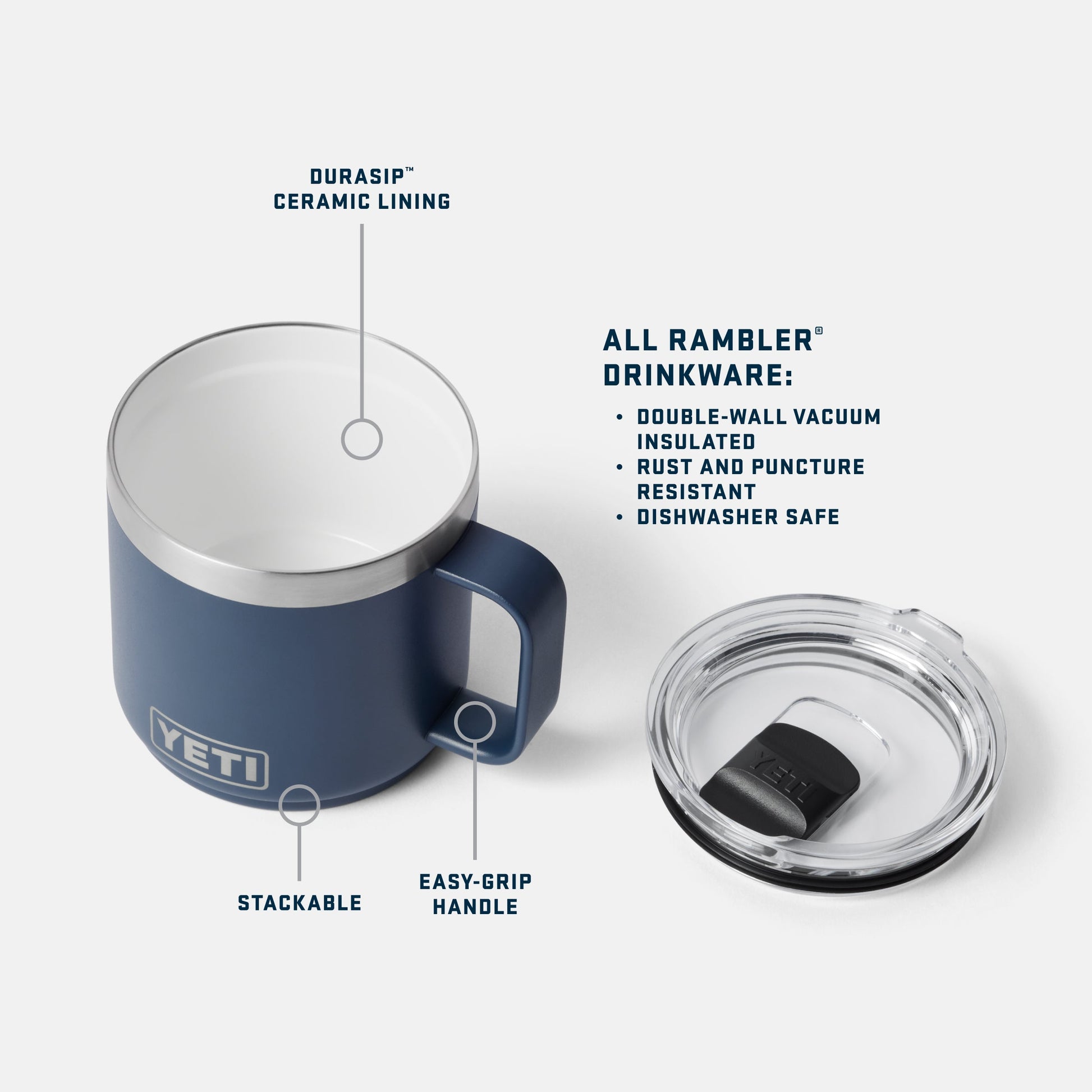 Blue Yeti mug with clear lid on a white background, featuring product features.