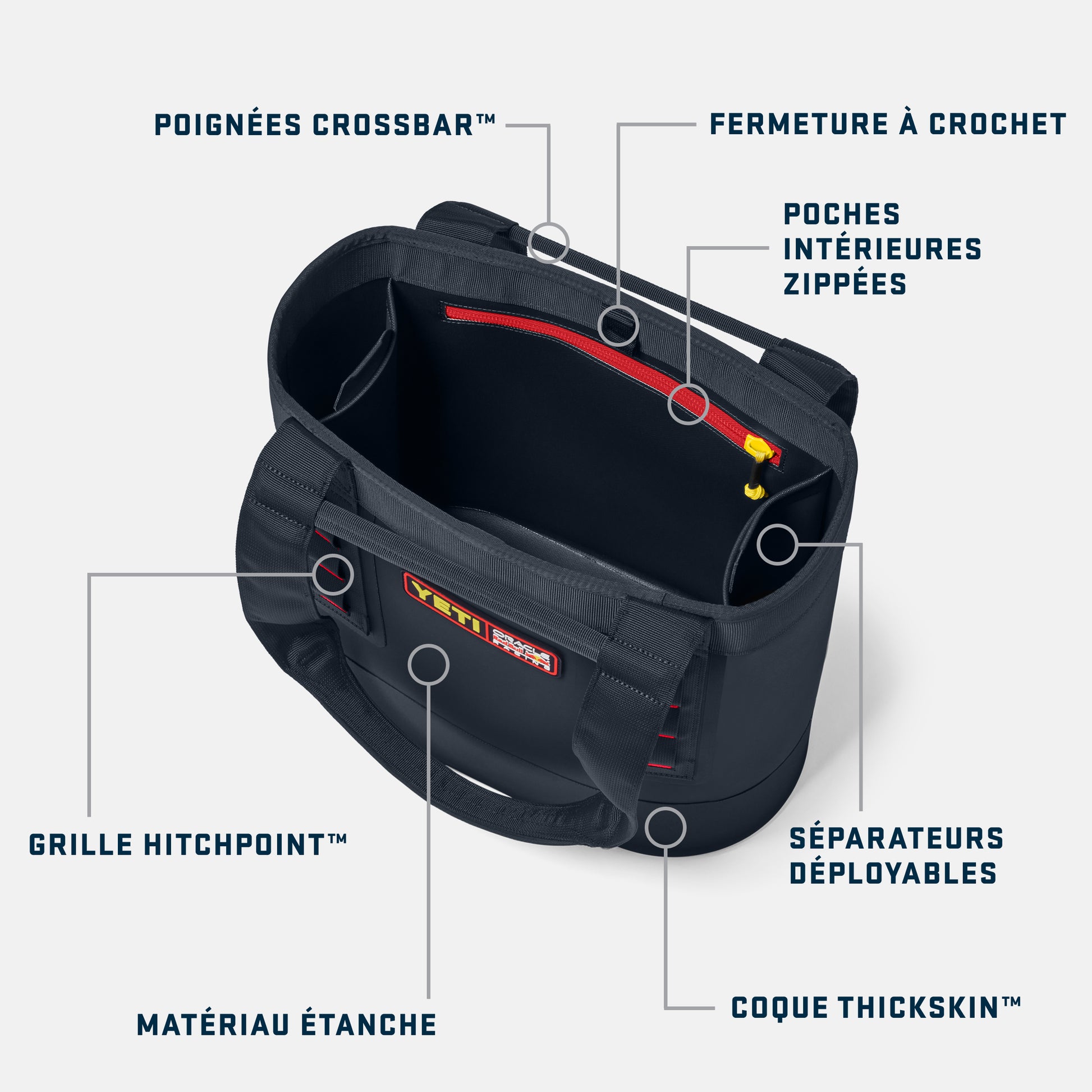 YETI Oracle Red Bull Racing Camino 35 Reasons to Buy