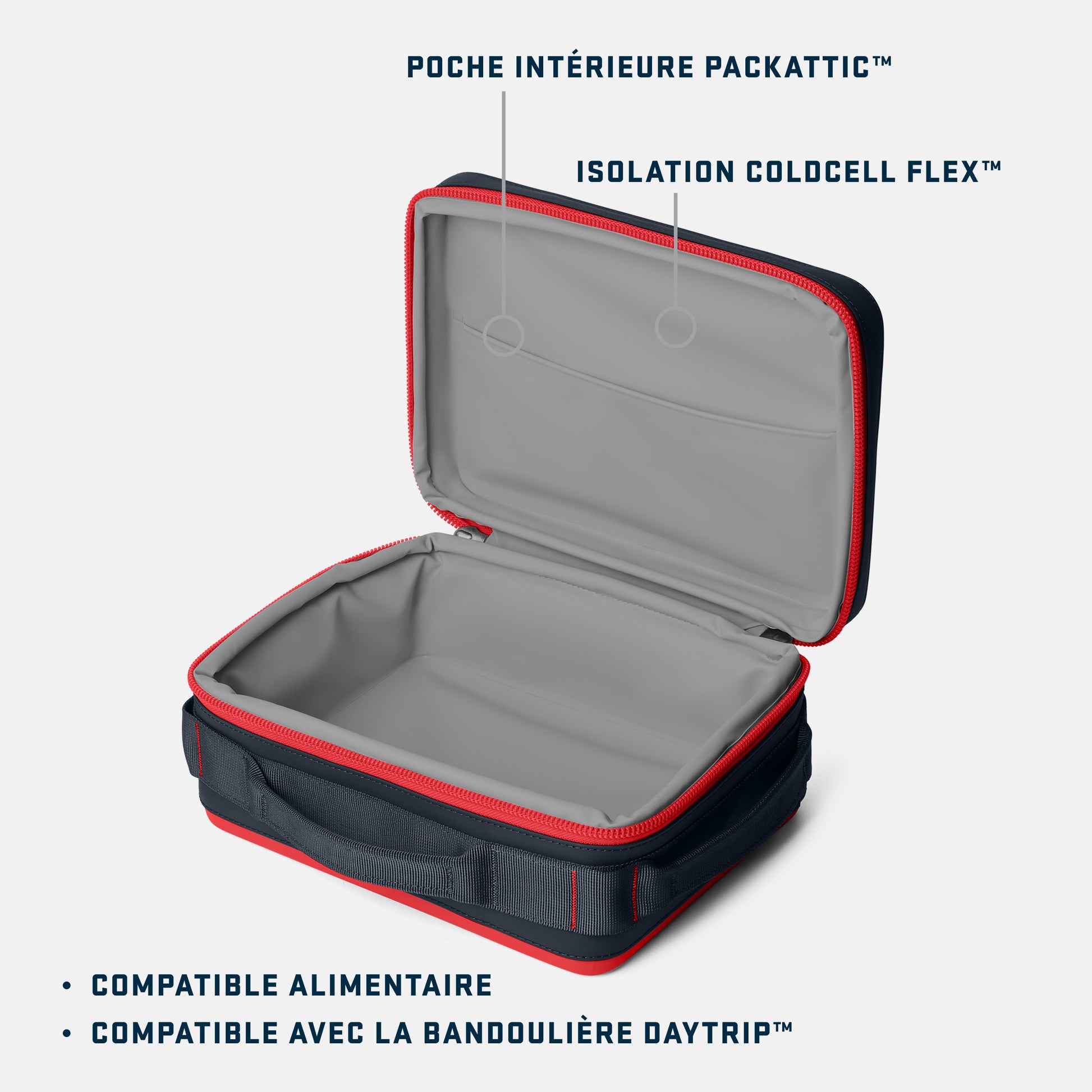 YETI Oracle Red Bull Racing Daytrip 5L Lunch Box Reasons to Buy