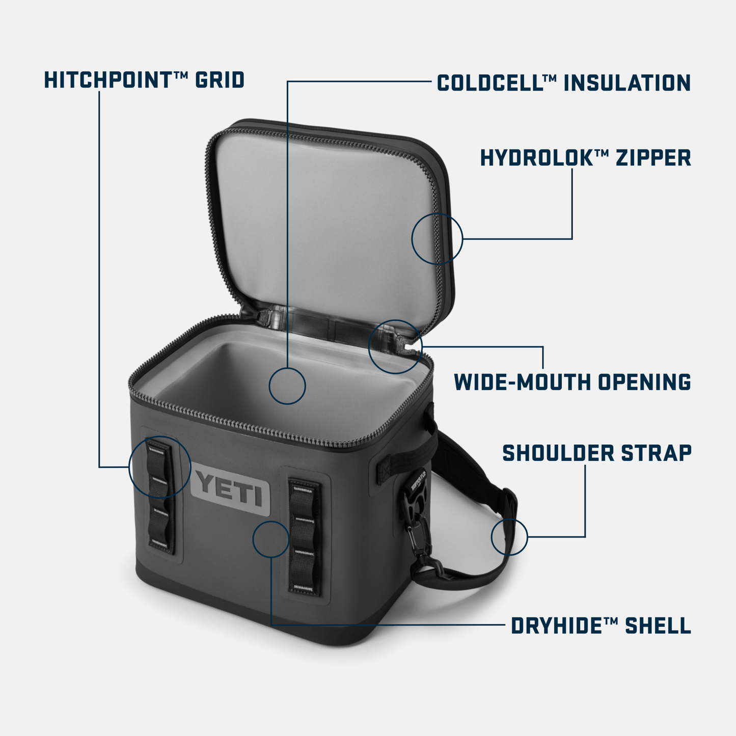 YETI Hopper Flip® 12 Soft Cooler Black