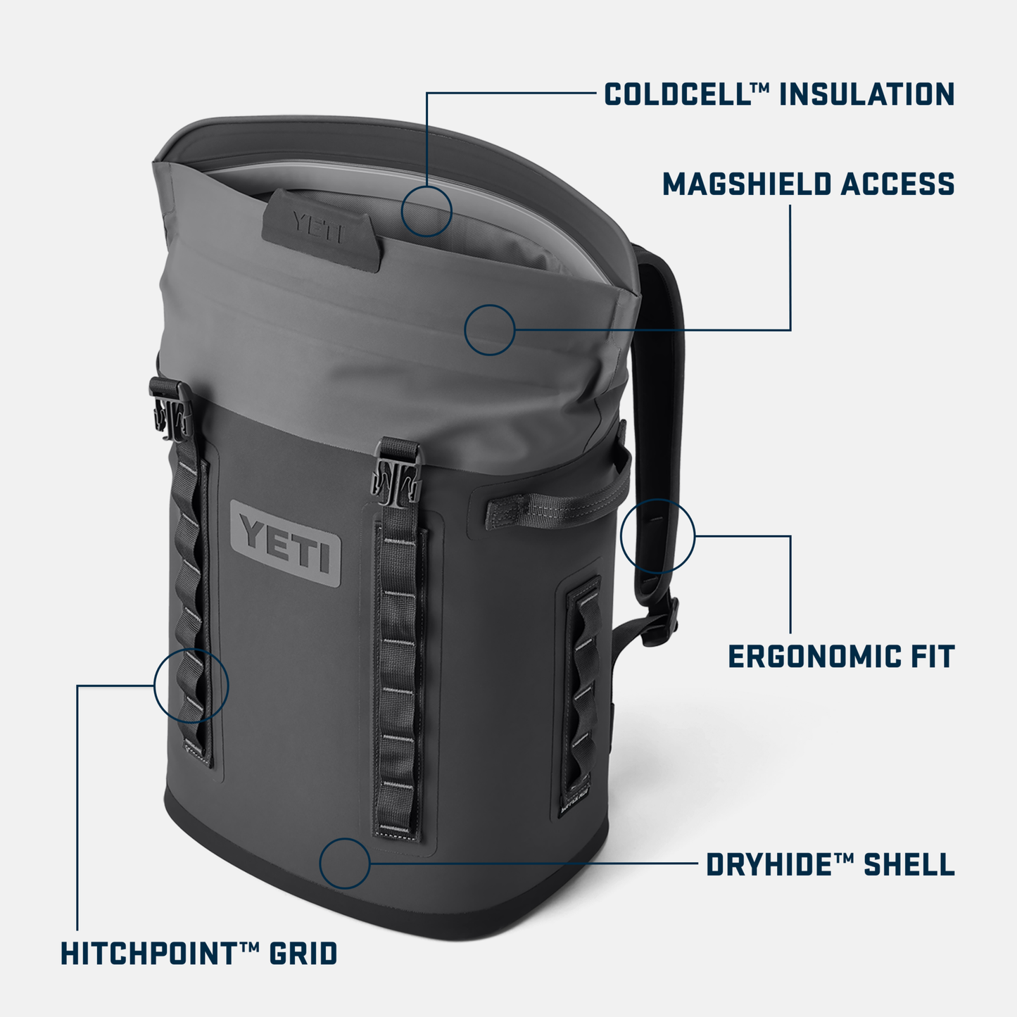 YETI Hopper® M20 Soft Backpack Cooler Navy